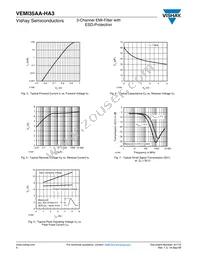 VEMI35AA-HA3-GS08 Datasheet Page 4