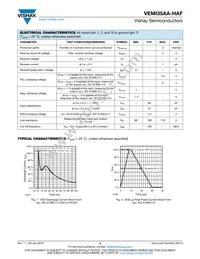 VEMI35AA-HAF-G-08 Datasheet Page 3