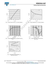 VEMI35AA-HAF-G-08 Datasheet Page 4