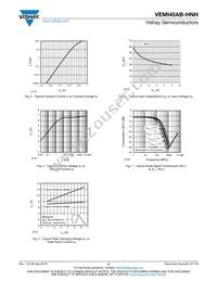 VEMI45AB-HNH-GS08 Datasheet Page 4