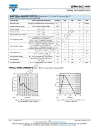 VEMI45AC-HNH-GS08 Datasheet Page 3