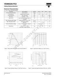 VEMI65A6-FC2-GS08 Datasheet Page 2