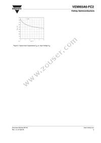 VEMI65A6-FC2-GS08 Datasheet Page 3