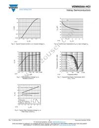 VEMI65AA-HCI-GS08 Datasheet Page 4