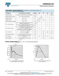 VEMI65AB-HCI-GS08 Datasheet Page 3