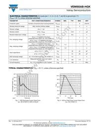 VEMI85AB-HGK-GS08 Datasheet Page 3