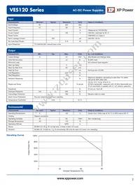 VES120PS19 Datasheet Page 2