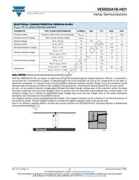 VESD03A1B-HD1-GS08 Datasheet Page 2