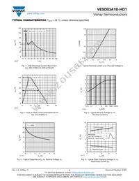 VESD03A1B-HD1-GS08 Datasheet Page 3