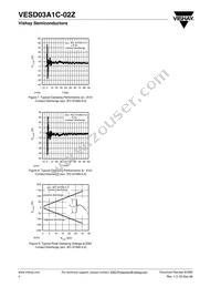 VESD03A1C-02Z-GS08 Datasheet Page 4