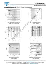 VESD03A1C-HD1-GS08 Datasheet Page 3