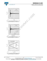 VESD03A1C-HD1-GS08 Datasheet Page 4