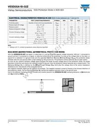 VESD05A1B-02Z-GS08 Datasheet Page 2