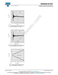 VESD05A1B-HD1-GS08 Datasheet Page 4