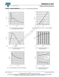 VESD05A1C-HD1-GS08 Datasheet Page 3