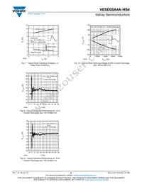 VESD05A4A-HS4-GS08 Datasheet Page 6