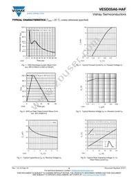 VESD05A6-HAF-GS08 Datasheet Page 3