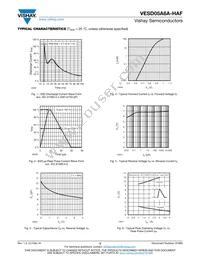 VESD05A6A-HAF-GS08 Datasheet Page 3