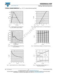 VESD09A4A-HS4-GS08 Datasheet Page 3