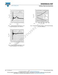 VESD09A4A-HS4-GS08 Datasheet Page 4