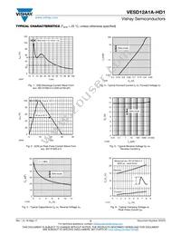 VESD12A1A-HD1-GS08 Datasheet Page 3