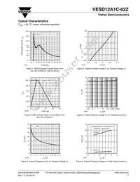 VESD12A1C-02Z-GS08 Datasheet Page 3