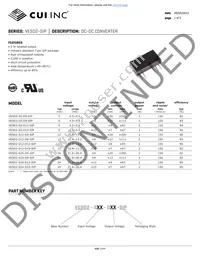 VESD2-S24-D15-SIP Datasheet Cover