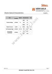 VEW1147LS-TR Datasheet Page 4