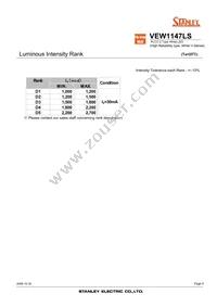 VEW1147LS-TR Datasheet Page 5