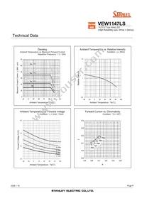 VEW1147LS-TR Datasheet Page 8