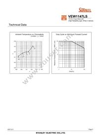 VEW1147LS-TR Datasheet Page 9