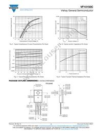 VF10150C-M3/4W Datasheet Page 3
