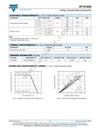 VF10150S-M3/4W Datasheet Page 2