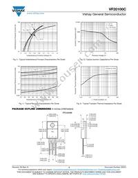 VF20100C-M3/4W Datasheet Page 3