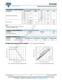 VF20120S-M3/4W Datasheet Page 2