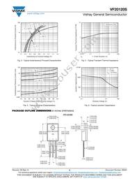 VF20120S-M3/4W Datasheet Page 3