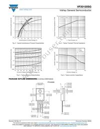 VF20120SG-M3/4W Datasheet Page 3