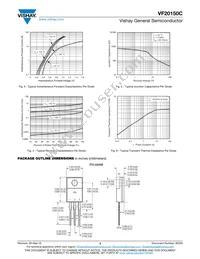 VF20150C-M3/4W Datasheet Page 3