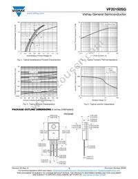 VF20150SG-M3/4W Datasheet Page 3