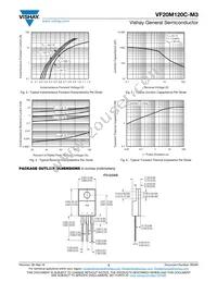 VF20M120C-M3/4W Datasheet Page 3