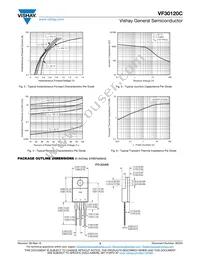 VF30120C-M3/4W Datasheet Page 3