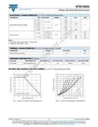 VF30120SG-M3/4W Datasheet Page 2