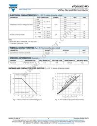 VF30150C-M3/4W Datasheet Page 2