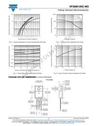 VF30M120C-M3/4W Datasheet Page 3