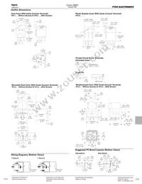 VF4-15F13 Datasheet Page 3