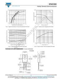 VF40120C-M3/4W Datasheet Page 3