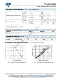 VF40M120C-M3/4W Datasheet Page 2