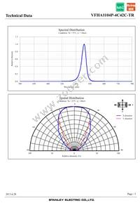 VFHA1104P-4C42C-TR Datasheet Page 5