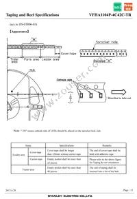 VFHA1104P-4C42C-TR Datasheet Page 15