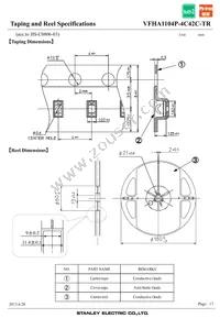 VFHA1104P-4C42C-TR Datasheet Page 17